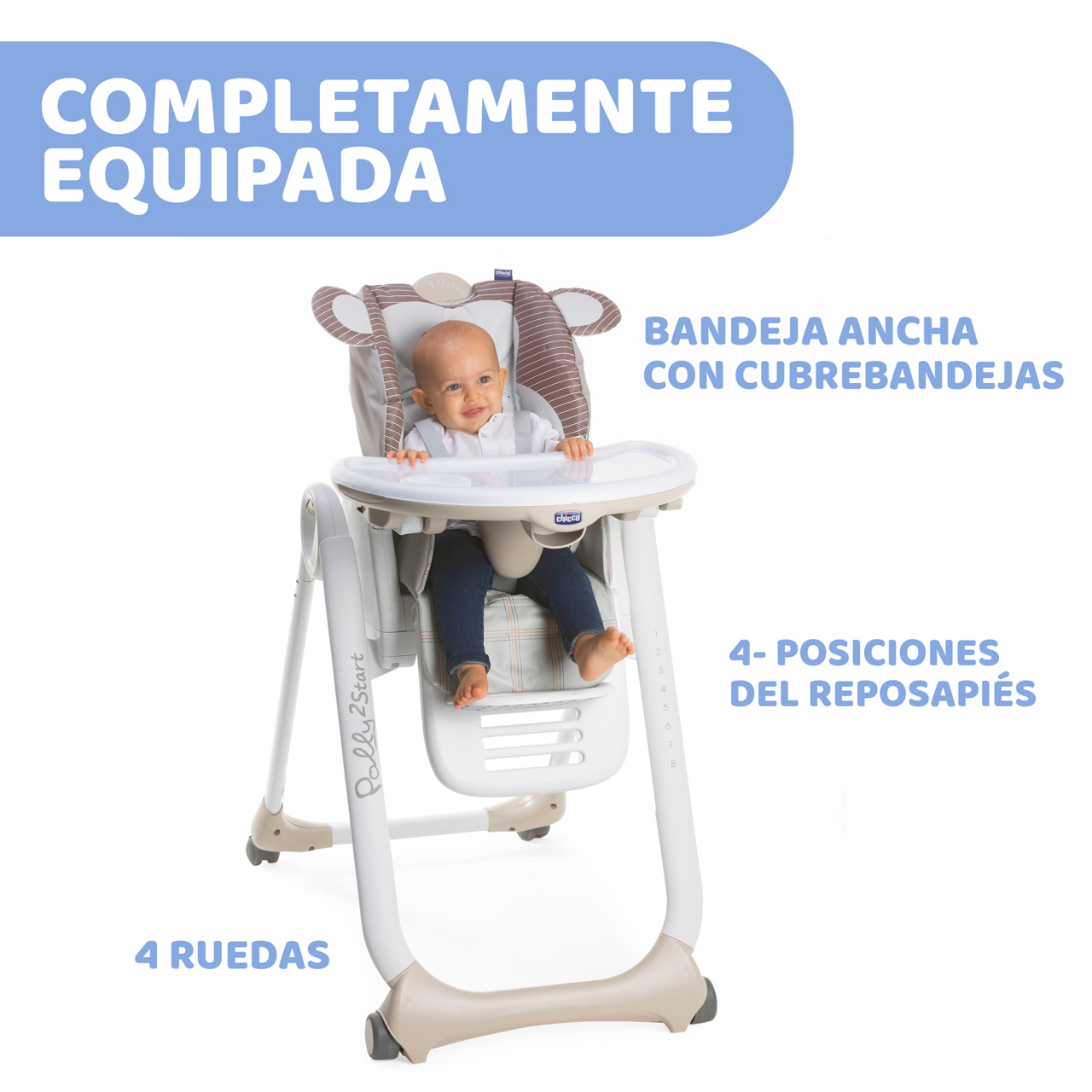 Trona Polly2Start