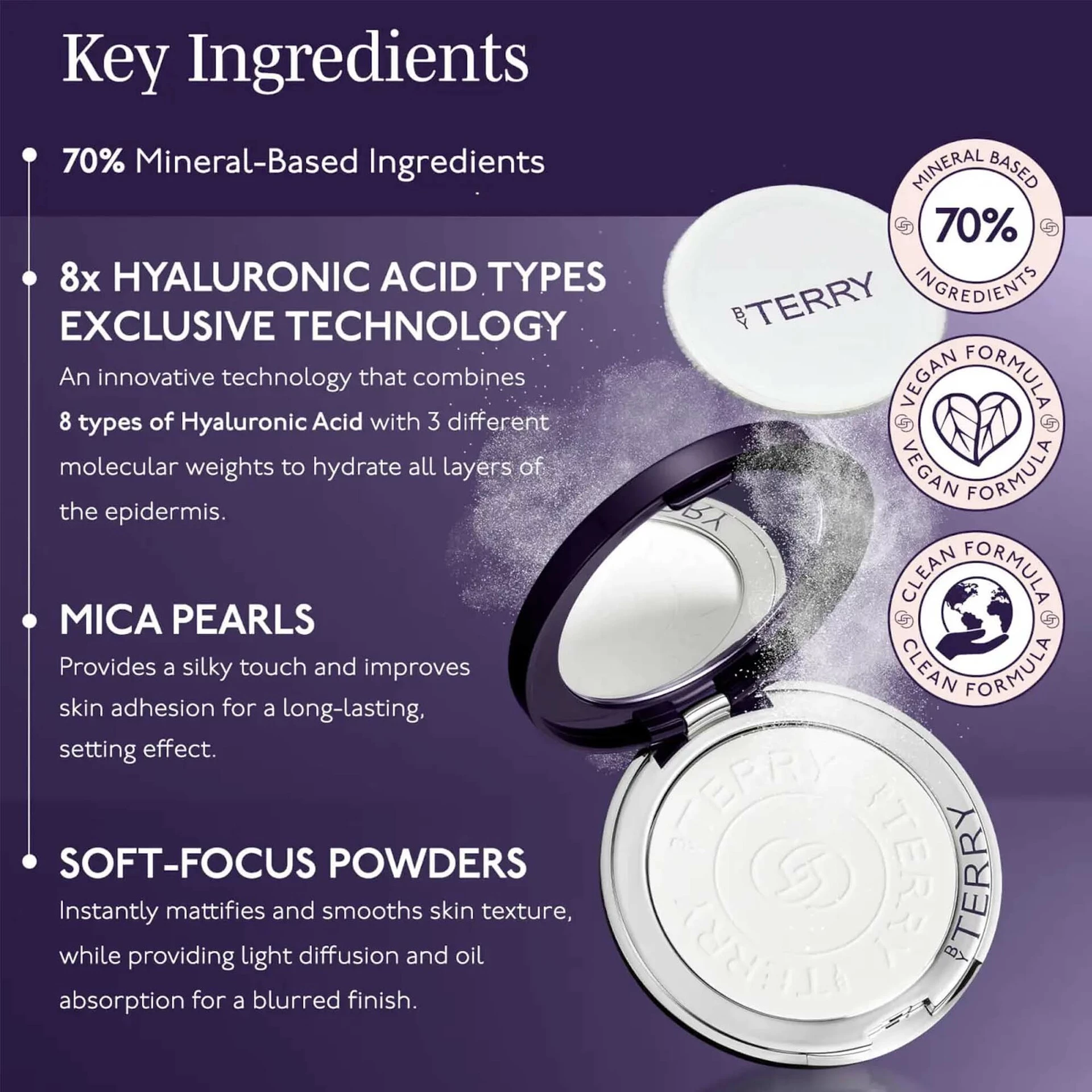 Pudră hialuronică presată Hydra-Powder - De la Terry