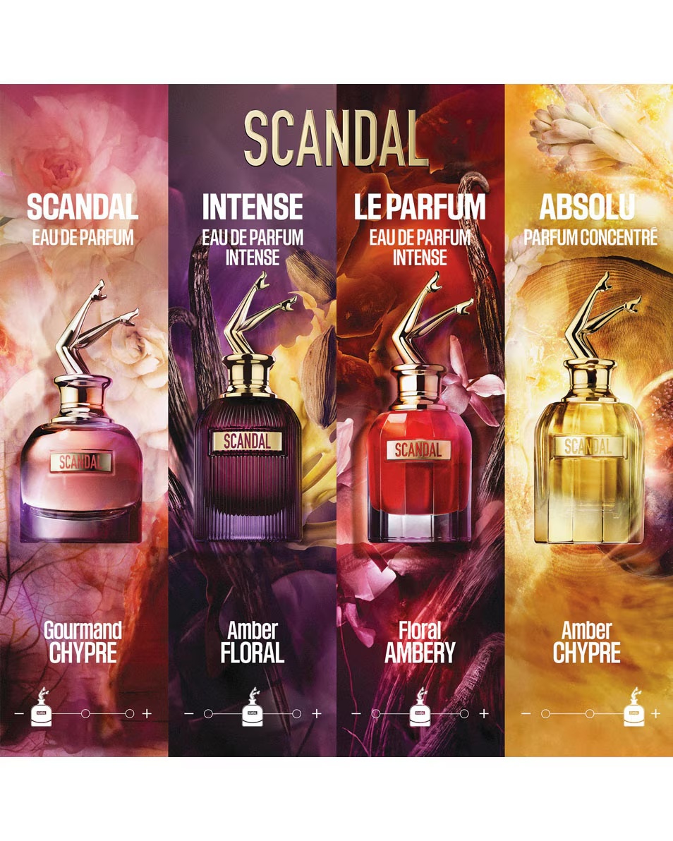 Scandal intens al lui JEAN PAUL GAULTIER