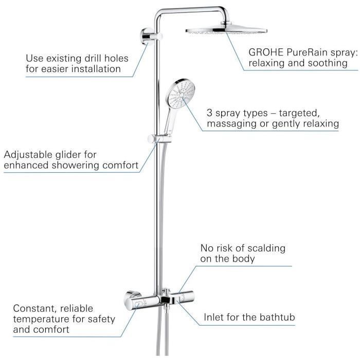 GROHE Bad-/Douchekolom - 26657000 - Thermostatische mengkraan - Chroom - 31 cm