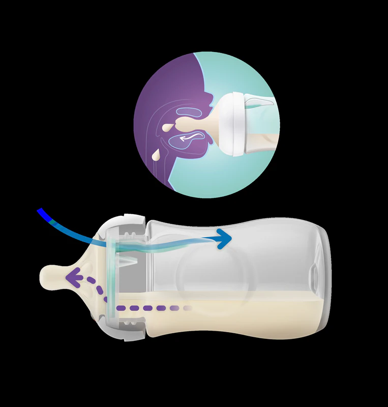 Mamadeira Philips Avent Natural Response AirFree SCY673/81