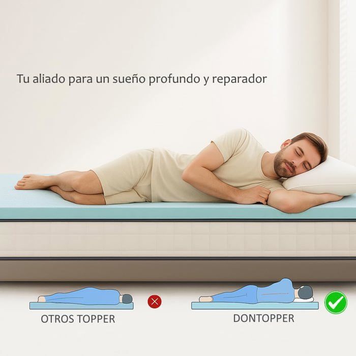 Surmatelas Viscoélastique Gel 180x200 cm  4 cm Additionnels de Confort, Fabriqué en Espagne, Fraîcheur et Bien-être,OEKO-TEX®
