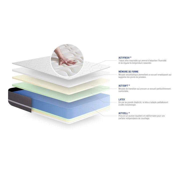 Conjunto de colchón y base de cama de 140x200 cm - Base de cama blanca (requiere montaje) - Actilatex Touch