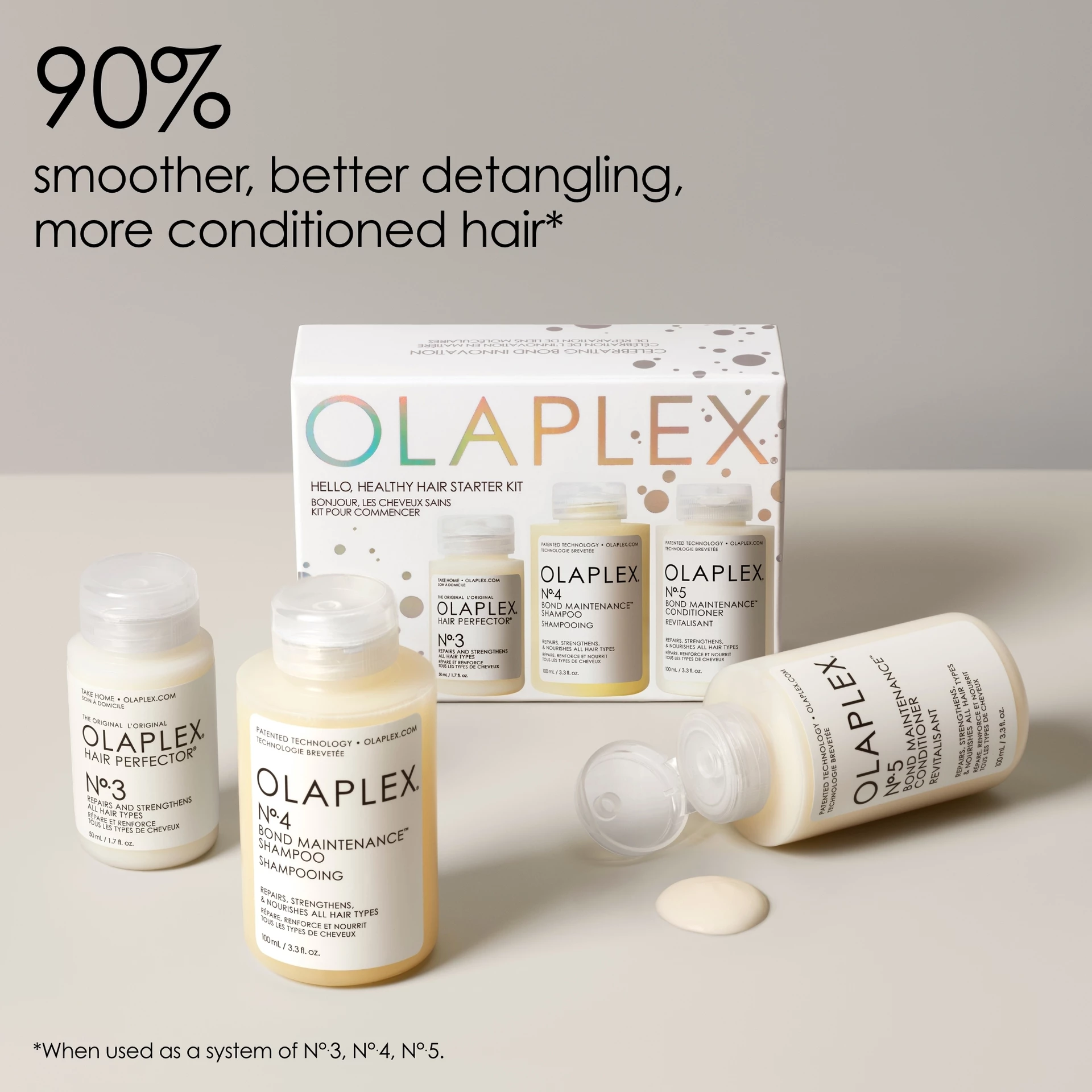 Hello, Healthy Hair készlet hajpakoláshoz - Olaplex