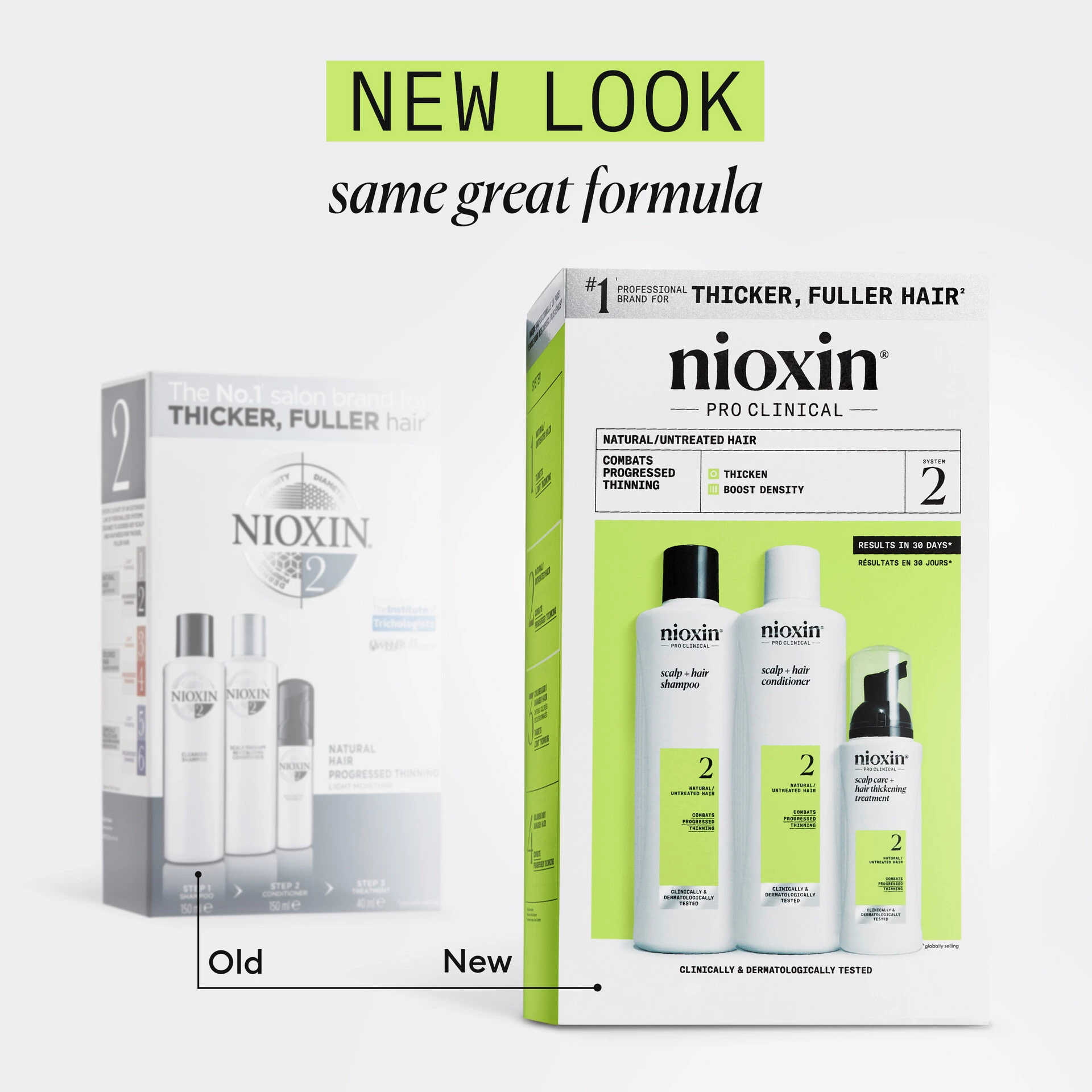 Probni komplet System 2 - Nioxin