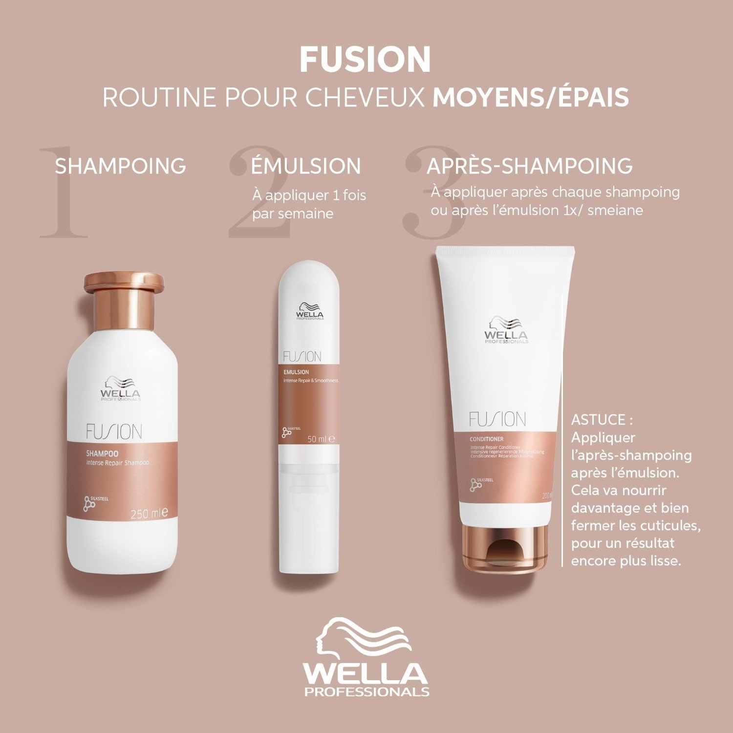 Wella Professionals Fusion matu maska - 50 ml