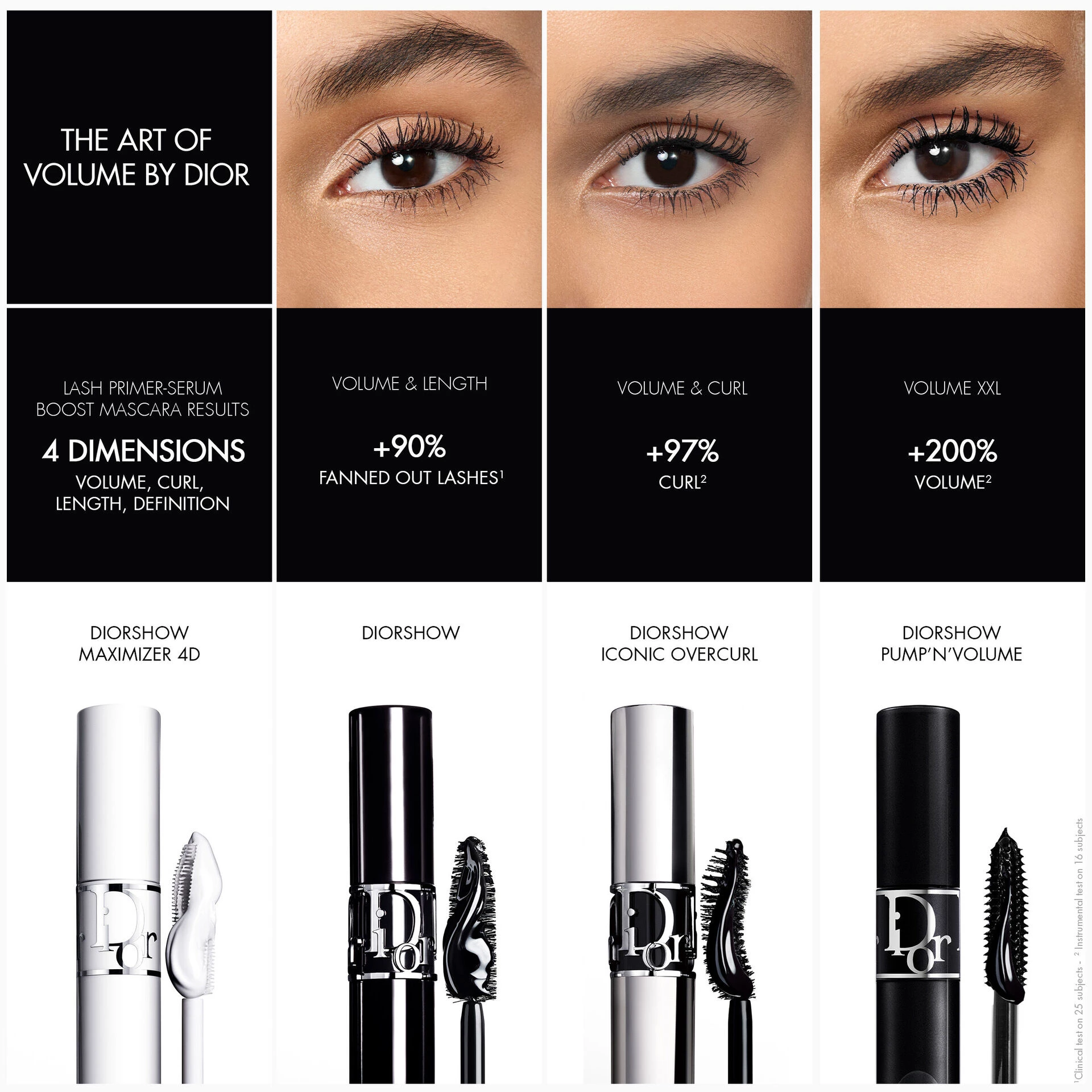 Diorshow Maximizer 4D Lash Primer-Serum - DIOR