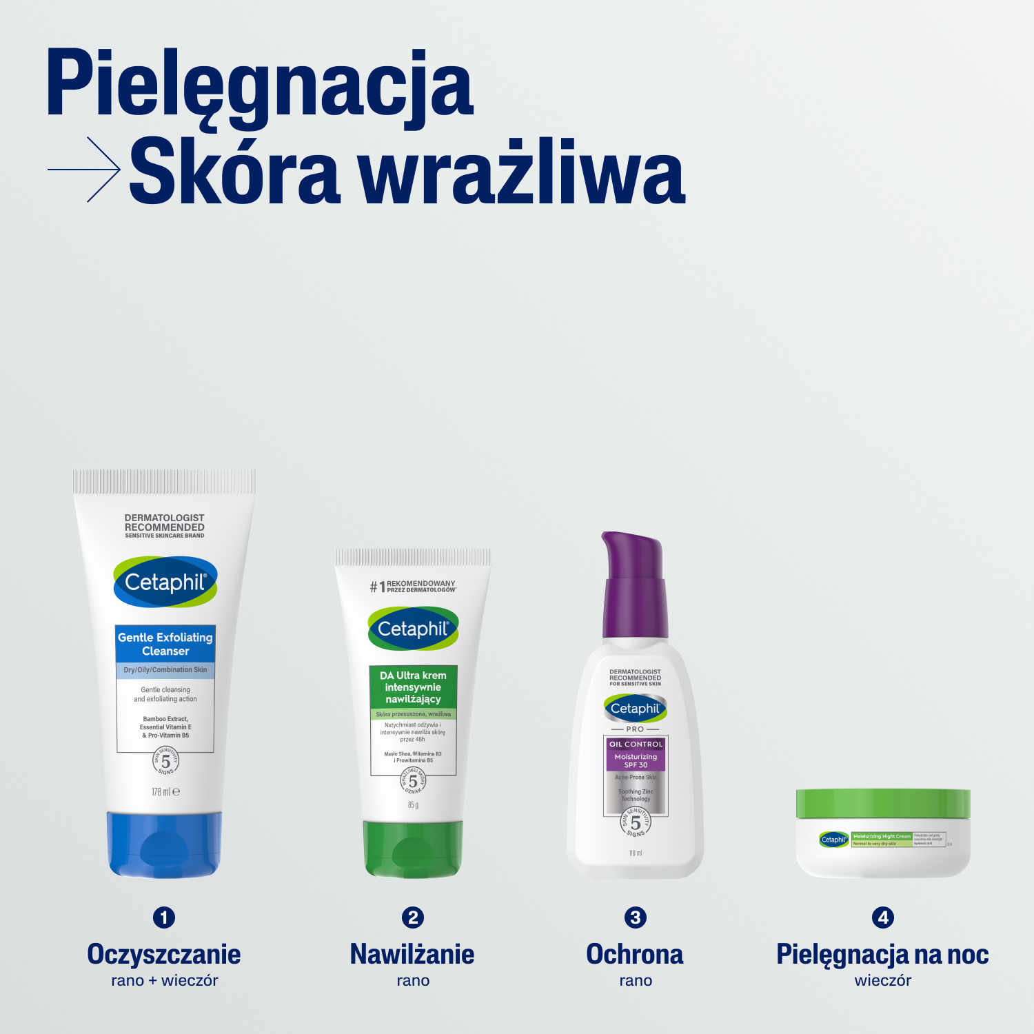 Cetaphil Feuchtigkeitscreme 85g Galderma