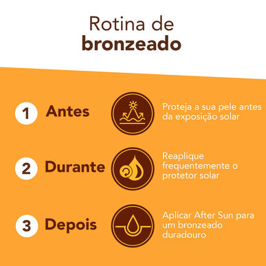 Piz Buin Kosteuttava Aurinkovoide SPF 30 400 ml