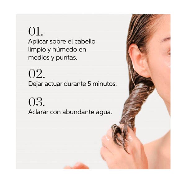 Nutricurls
