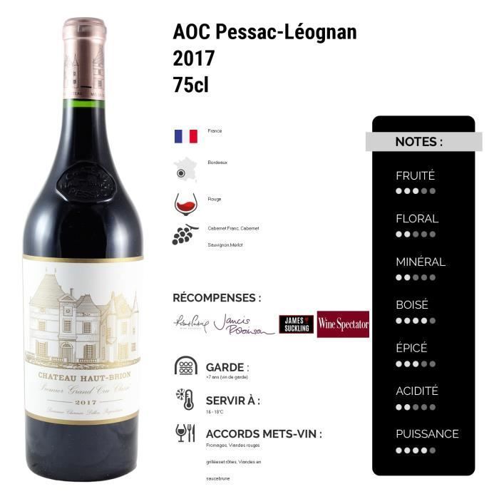 Château Haut-Brion 1er Grand Cru Classé Red 2017 - 75cl - Vino Tinto Burdeos - Pessac-Léognan AOC