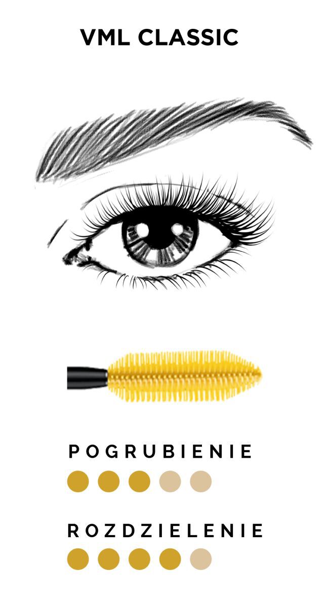 L'Oréal Paris Extra Black Mascara 10,5 ml Volume Million Lashes
