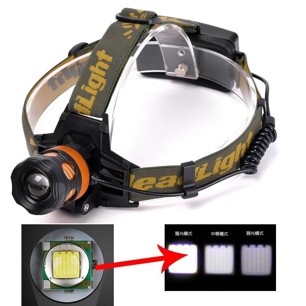 2500 lumen CREE T6 LED zoombar hodelykt hodelykt sykkellampe oppladbar vanntett batteri for camping høy kvalitet
