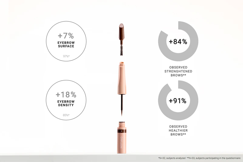 Notino Serum-Infused Lifeproof Eyebrow Liner, lápis de sobrancelha com sérum líquido.