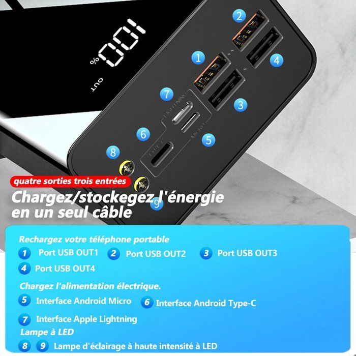 Batterie Externe 80000mah Rapide,avec Lampe de Poche LED,4 Sorties et 3 Entrées,pour Smartphone,Tablette,Camping et Plus, Noir