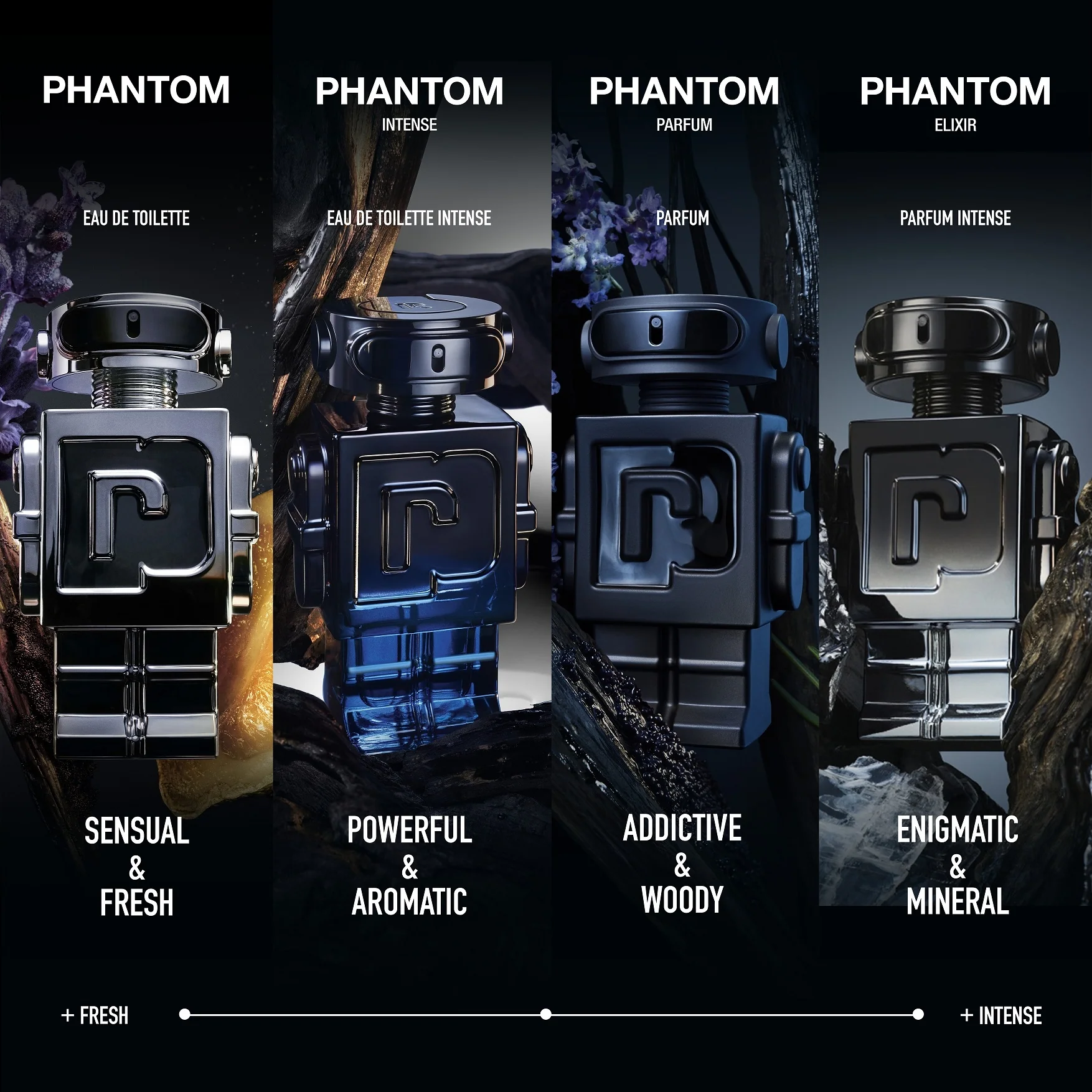 Phantom Elixir Parfum Intense - Parfum Uomo, Parfum