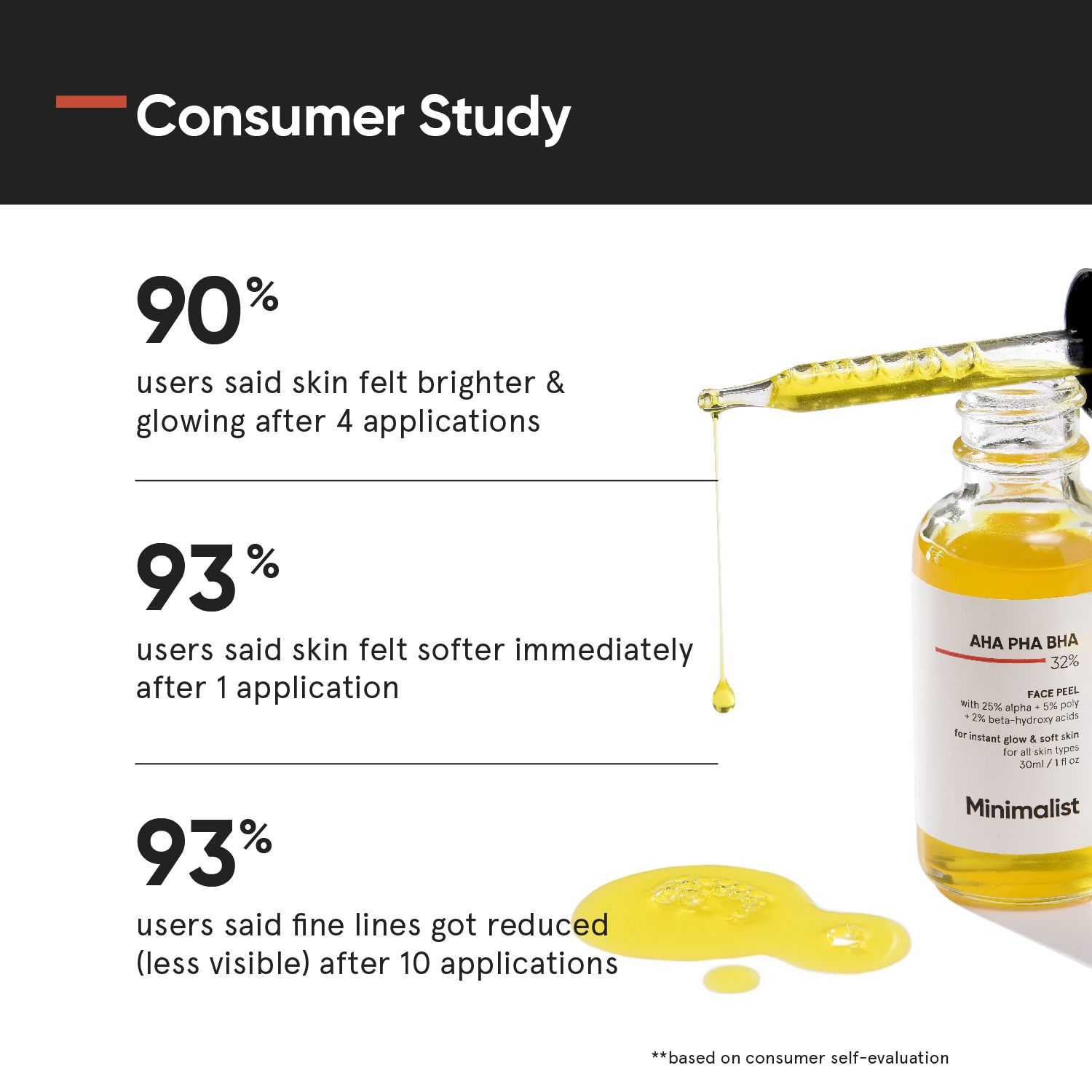 AHA PHA BHA 32 % veido šveitiklis Veido šveitikliai