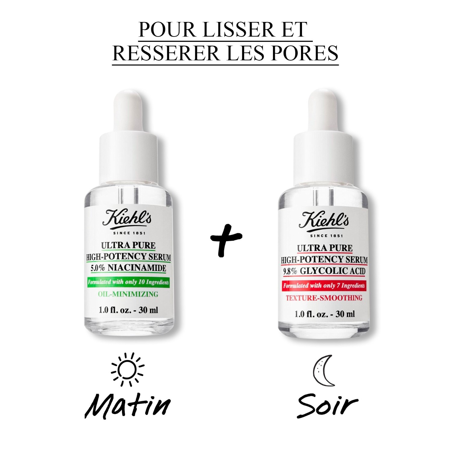Kiehl’s Sérums Ultra Pur Haute Performance