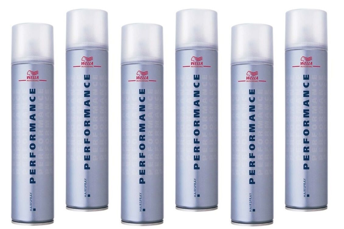 Wella Professionals Performance