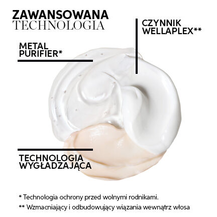 Wella Professionals Color Motion