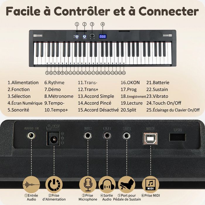 Clavier Electronique 61 Touches Lumineuses avec Tabouret COSTWAY-Support Réglable-Mode Enseignement-Jeu en Duo-Fonction MIDI à APP