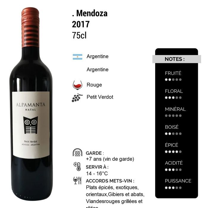 Alpamanta Mendoza Petit Verdot Natal 2017 - Vin Rouge d' Argentine (6x75cl)