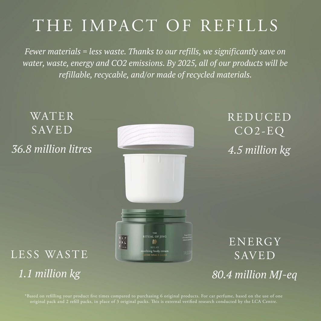 Rituals Anti-Aging Care vīriešu kolekcijas pretnovecošanās sejas krēms - 50 ml