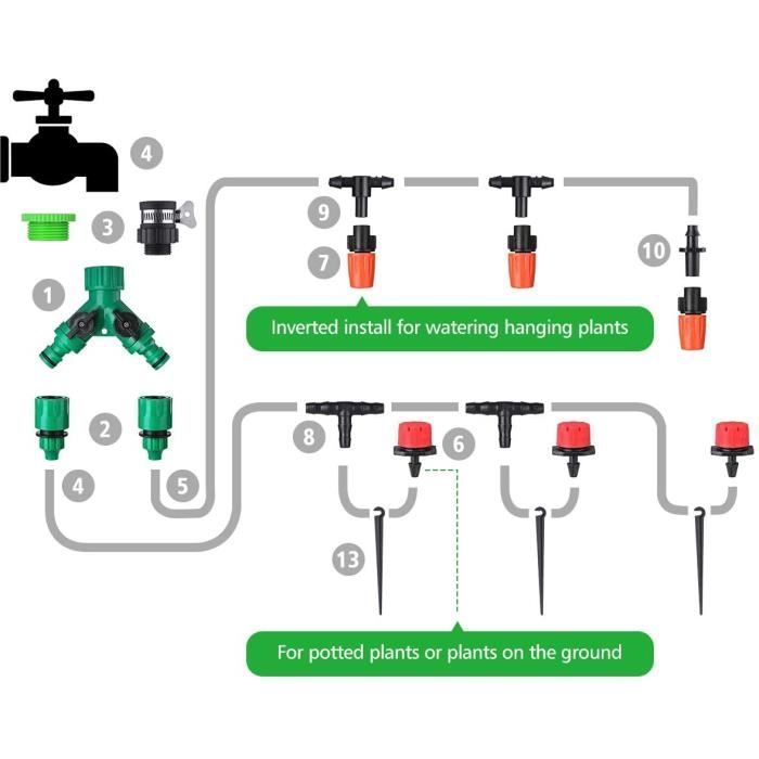 Irrigation Kit - Drip Irrigation 40M - Save Water - Automatic System - Garden Watering