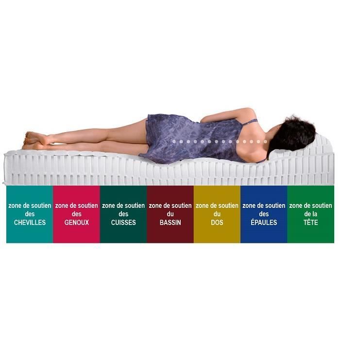 Rve Doux Mattress 160x200 cm Density 30 Kgm3 - Very Firm Support Memory Foam Pillow