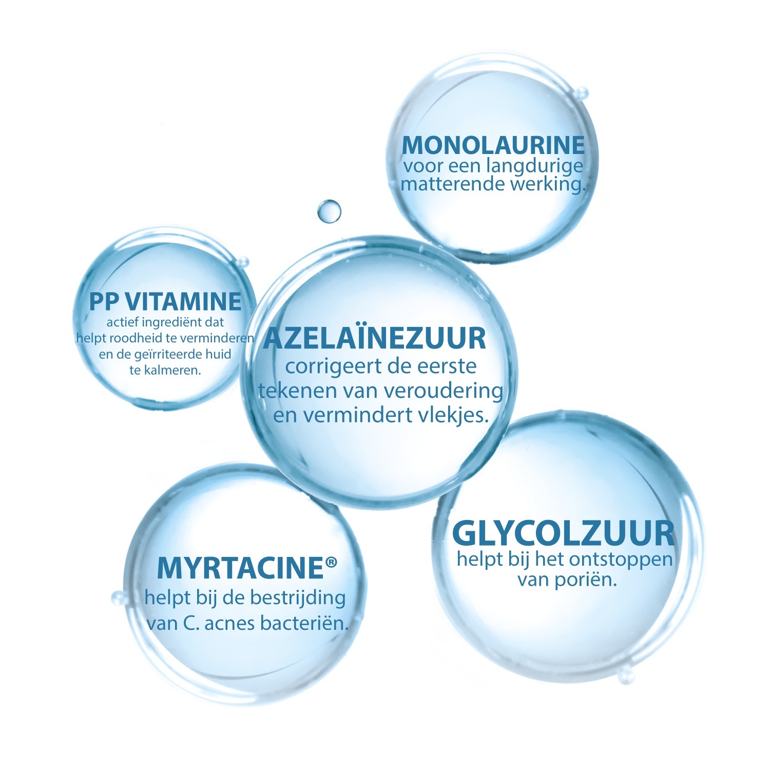 Ducray Glowserum KERACNYL Sérum – 30 ml