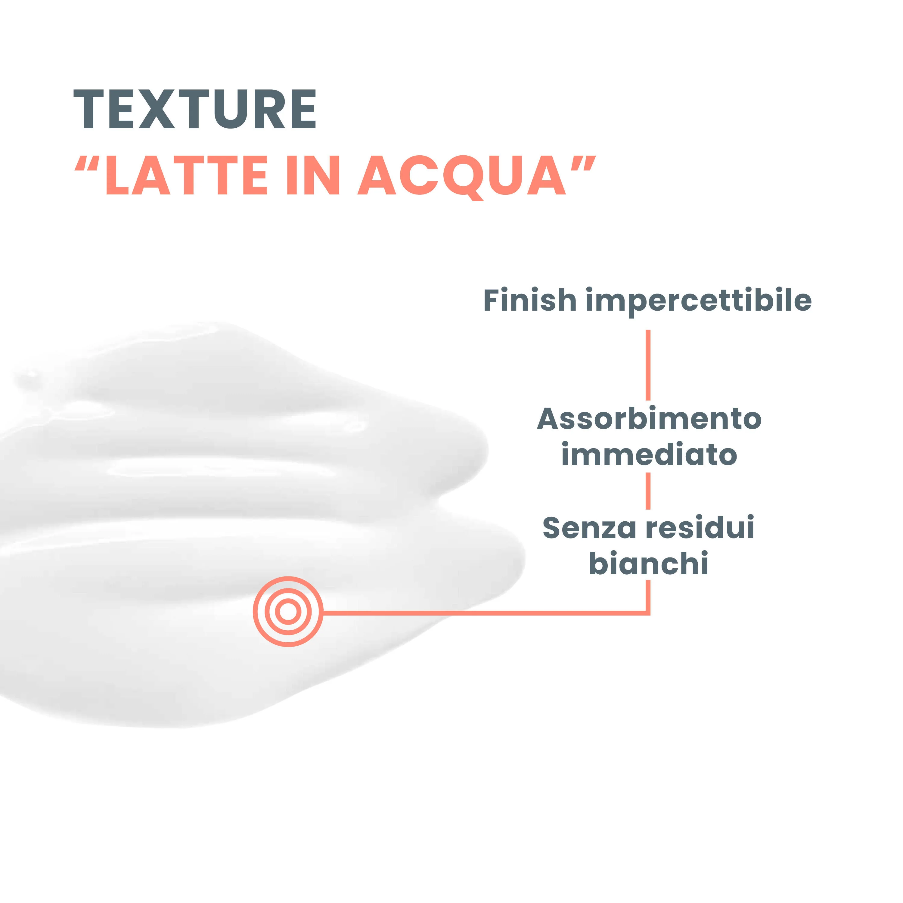 Suncare Latte Solare SPF50 - Latte solare corpo alta prot.