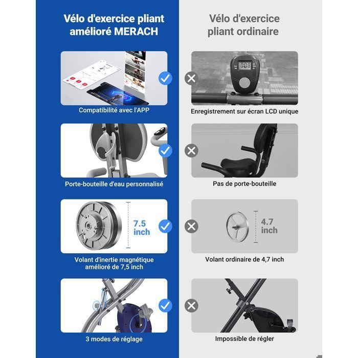 Cyclette pieghevole 4 in 1 – MERACH - Compatibile con Kinomap e Zwift - 16 livelli di resistenza magnetica - Grigio