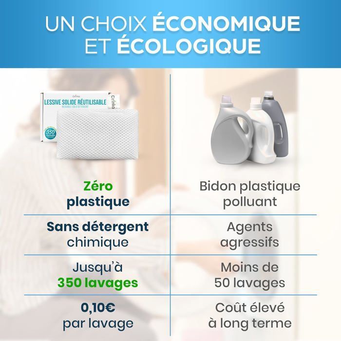 Orinko – Lessive Écologique Réutilisable Avec Billes De Magnésium – 350 Lavages – Sachet Coton