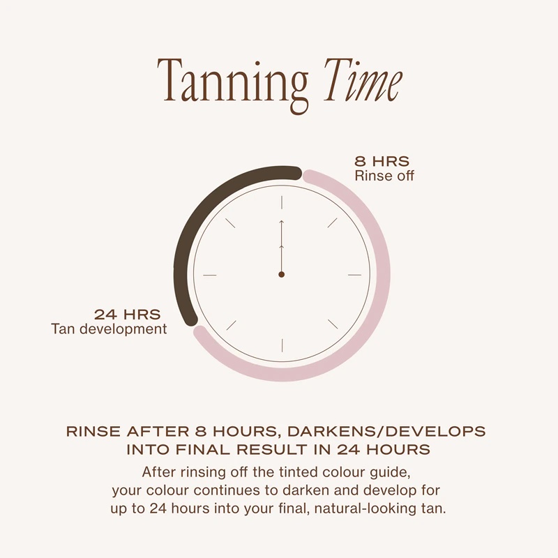 Pena za samoporjavitev Loving Tan Bronzing Mousse