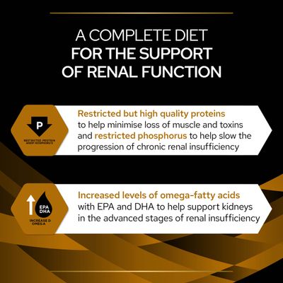 PURINA PRO PLAN Veterinary Diets Feline NF Renal Function - Salmon