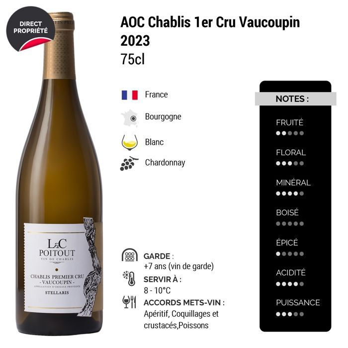Domaine LC Poitout Chablis 1er Cru Vaucoupin Stellaris 2023 - Grand Vin Blanc de Bourgogne (3x75cl)