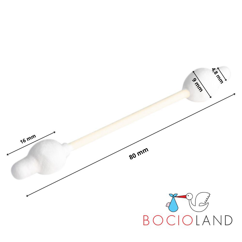 Bocioland