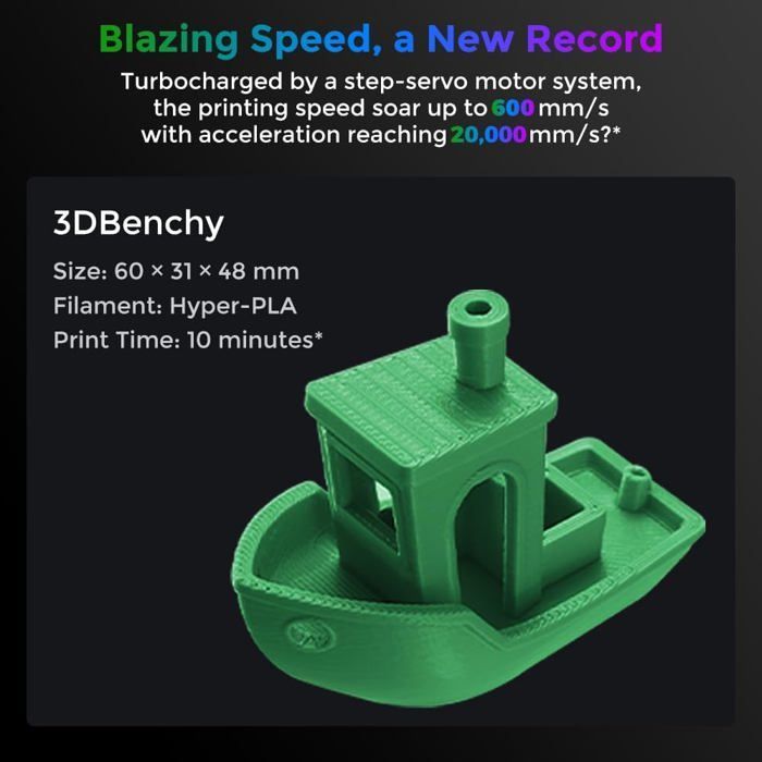 Impresora 3D Creality K2 Pro Combo oficial, impresoras 3D multicolor con CFS, velocidad de impresión de 600 mm/s.
