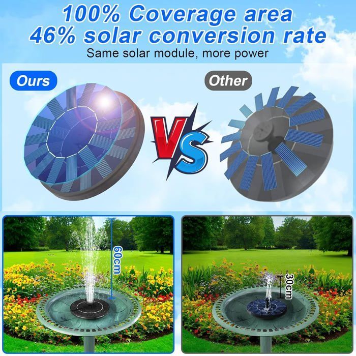 Fontaine Solaire Exterieure de Jardin, 1.4W Fontaine de Bain D'oiseaux Solaire avec 7 Buses pour Bassins D'agrément Bassin