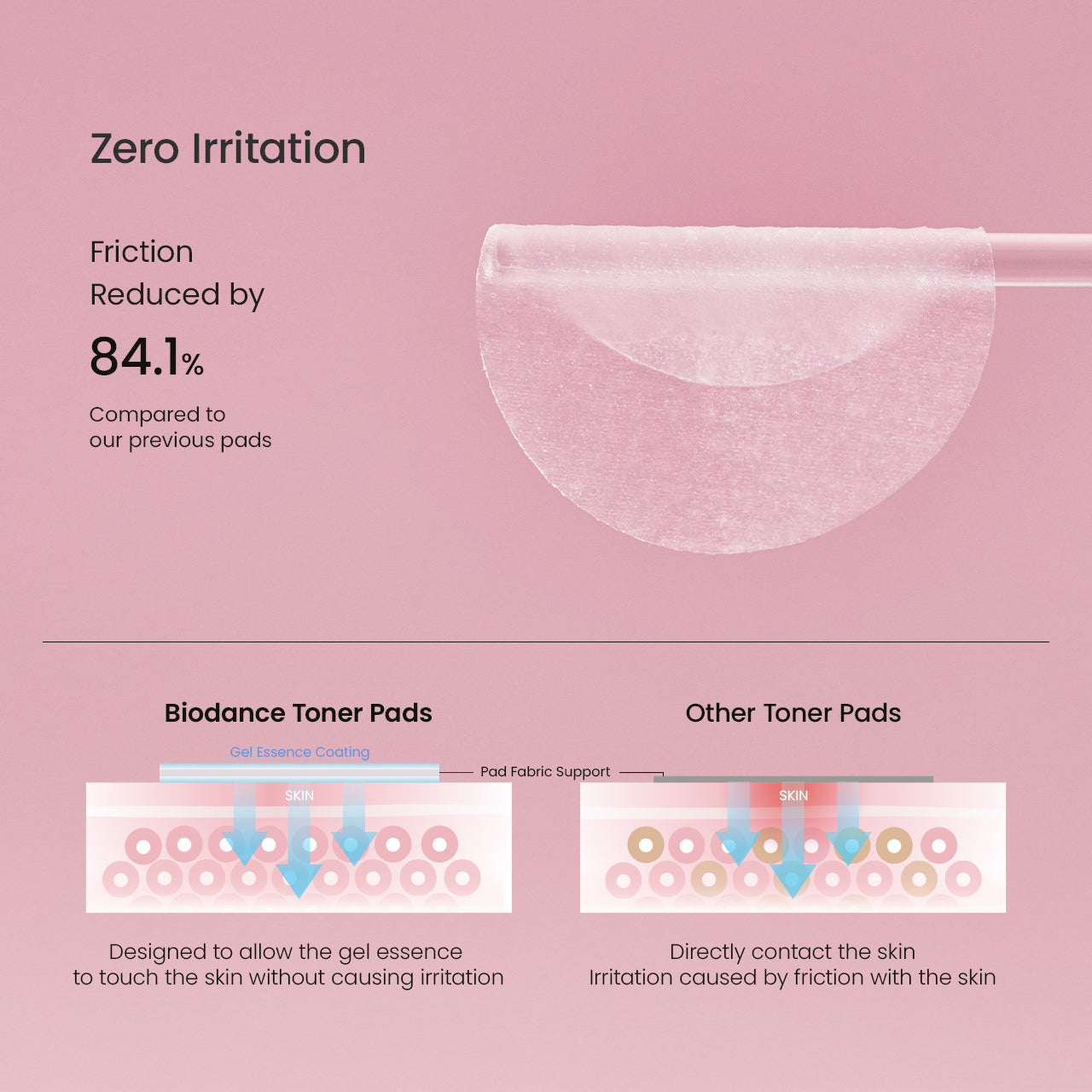 Collagen Gel Toner Pads