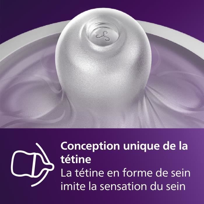 Babykit - PHILIPS AVENT - Natural 3.0 AirFree - 2 x 125ml flesjes + 2 x 260ml flesjes + Ultra Soft fopspenen 0-6 maanden