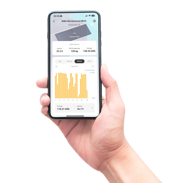 Bifaziales Balkonkraftwerk, 880 W