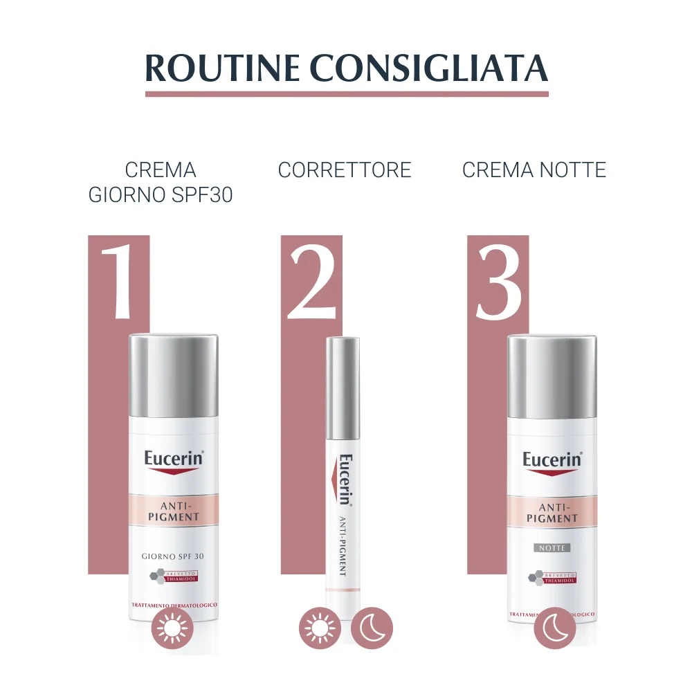 EUCERIN Eucerin Anti-Pigment 5 ml Anti-vlekkencorrector