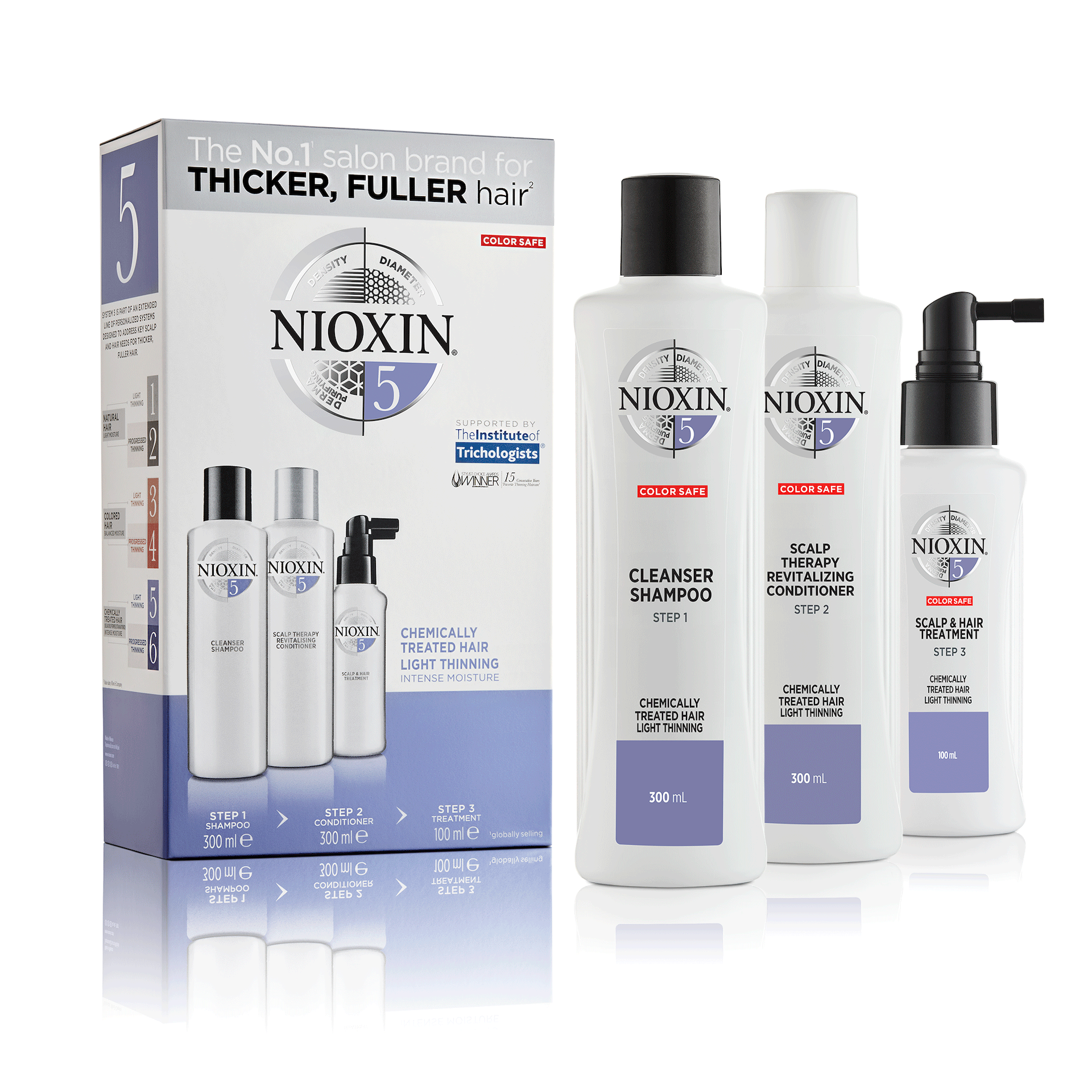 Zestaw lojalnościowy System 5 - Nioxin