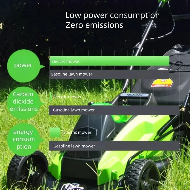 Cordless 40V Hand Pushed Lithium Electric Lawn Mower, Garden Lawn Electric Trimmer, Hand Pushed Electric Lawn Mower