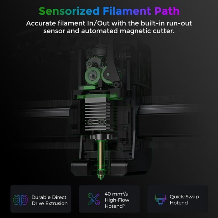 Impresora 3D Creality K2 Pro Combo oficial, impresoras 3D multicolor con CFS, velocidad de impresión de 600 mm/s.
