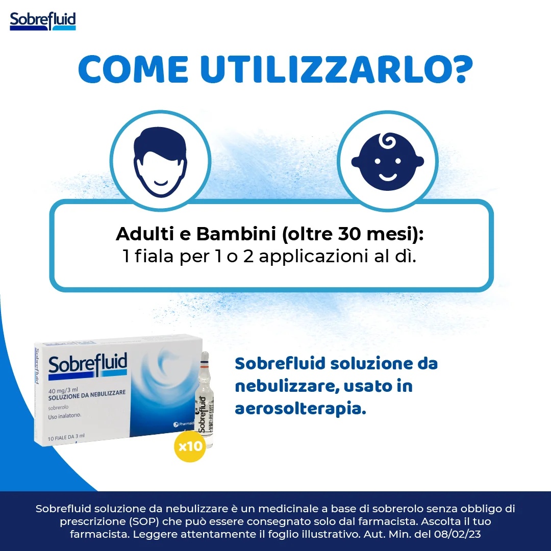 SOBREPIN Sobrefluid Verneveloplossing voor aerosol 10 injectieflacons 40 Mg/3 Ml Mucolytisch