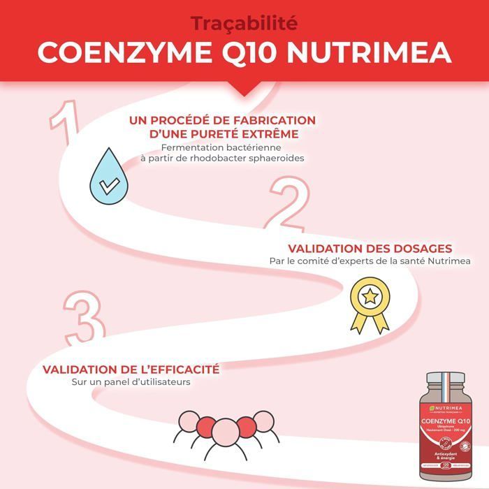 NATURAL COENZYME Q10 • Dietary Supplement • Powerful Antioxidant, Protective, Anti-aging • 120 Capsules 100 mg - Nutrimea