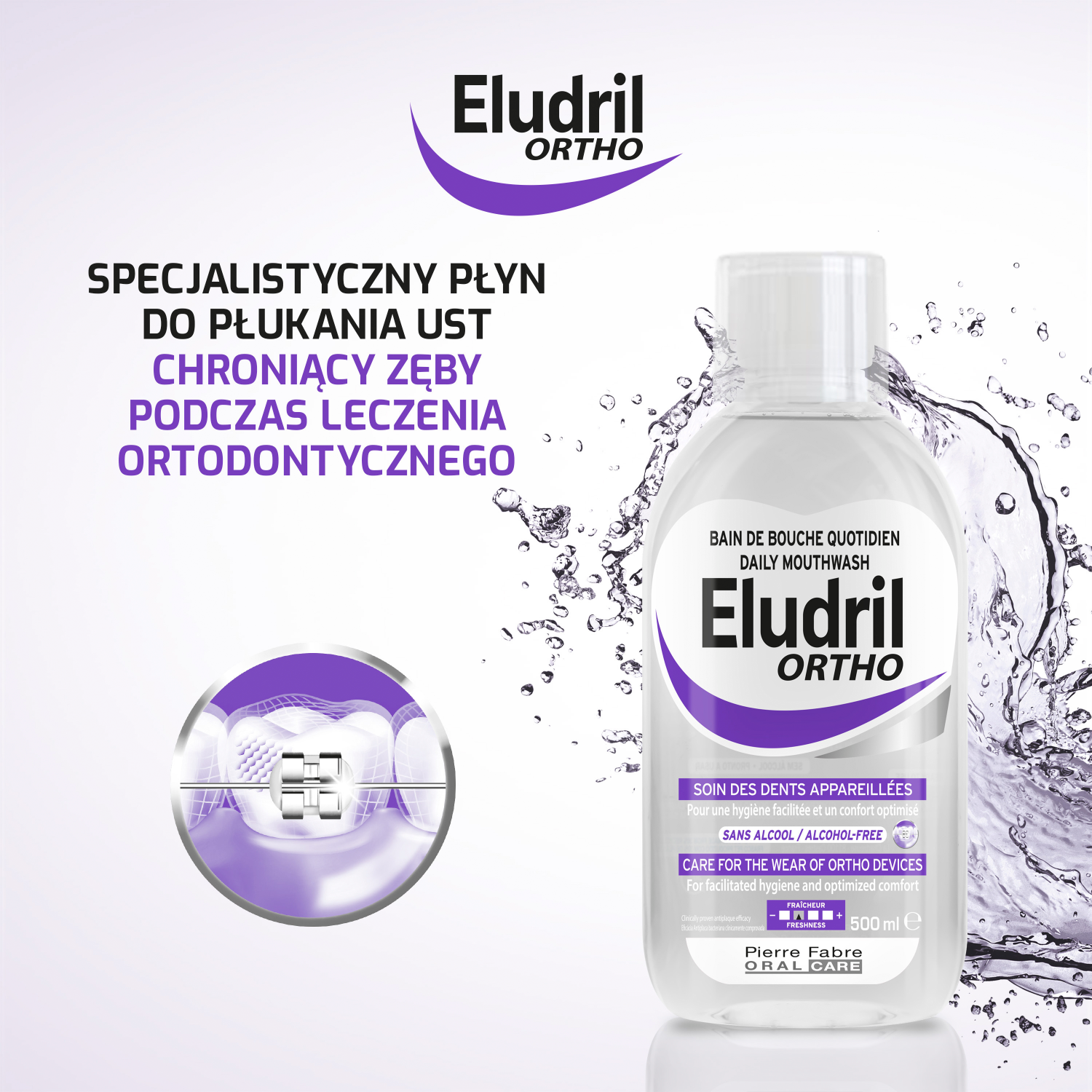 Eludril