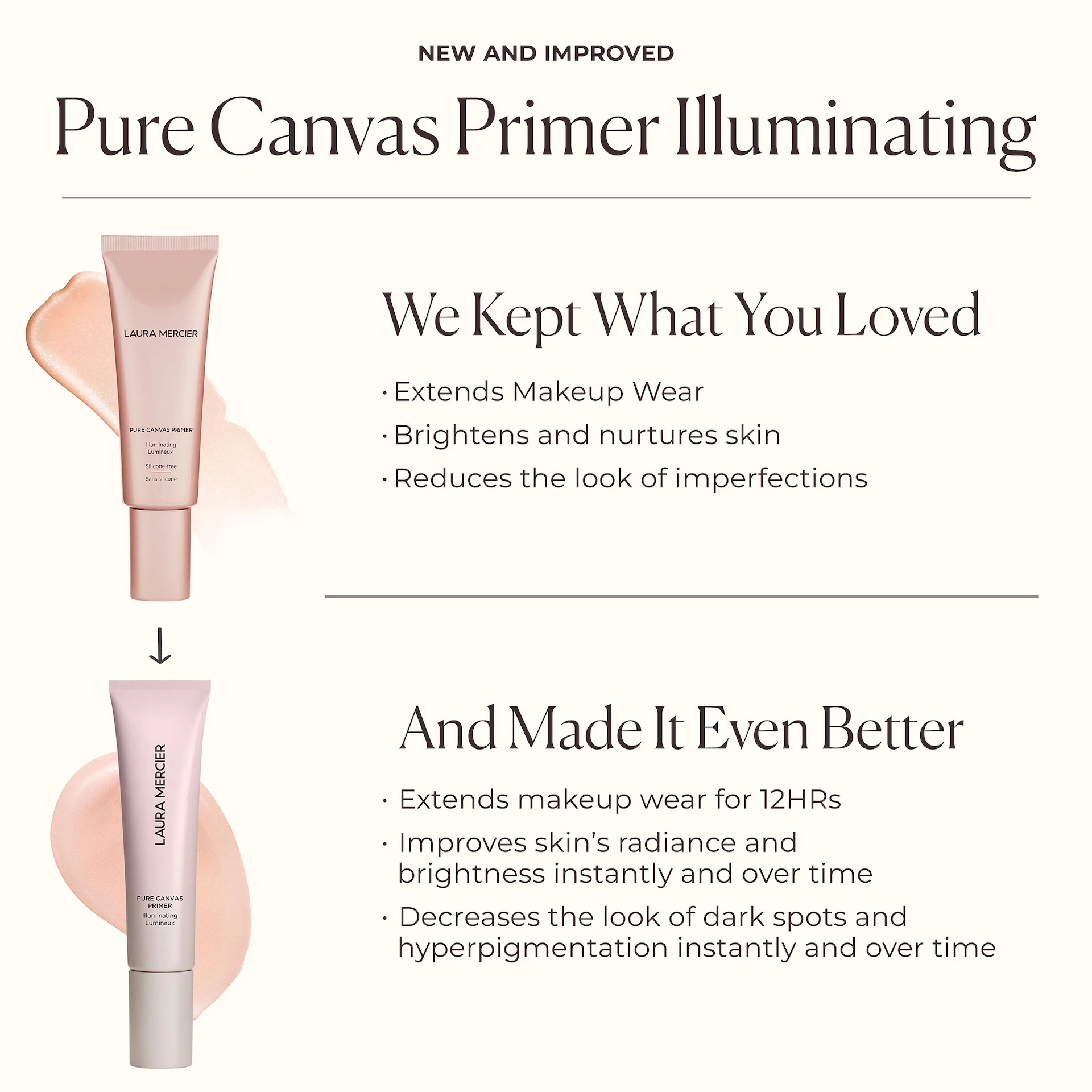 Pure Canvas ragyogást fokozó arcalapozó 30 ml - Laura Mercier